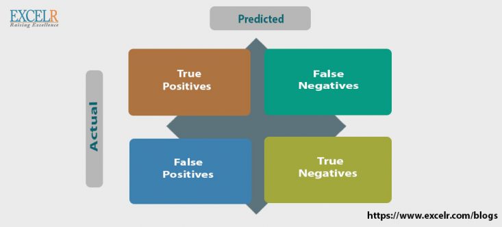 Confusion-Matrix1.jpg