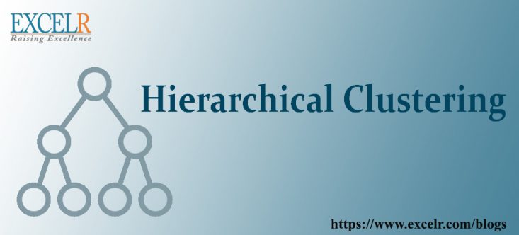 Hierarchical clustering