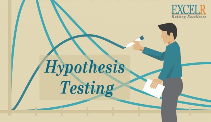 Hypothesis Testing