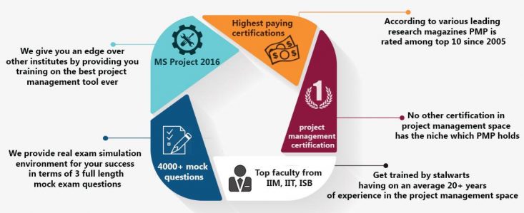 infographic_pmp-733x299.jpg