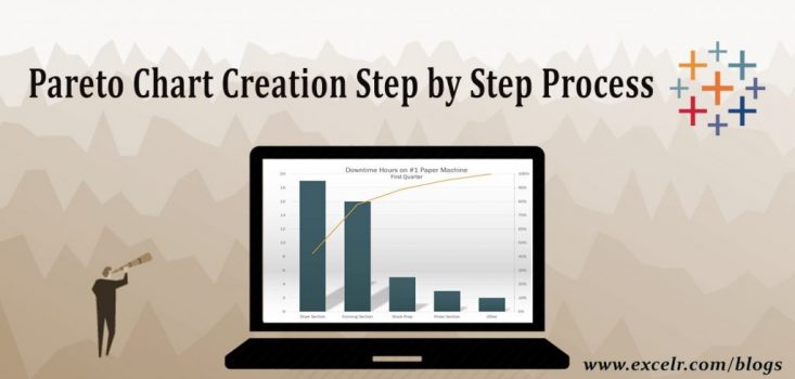 Pareto Chart Creation Step by Step Process